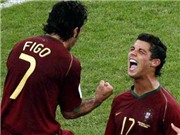 Bóng đá anh, ngoại hạng anh, lịch thi đấu euro 2012, Figo: Những kẻ chỉ trích Ronaldo chẳng hiều gì về bóng đá